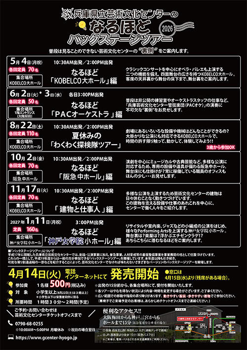 バックステージツアー