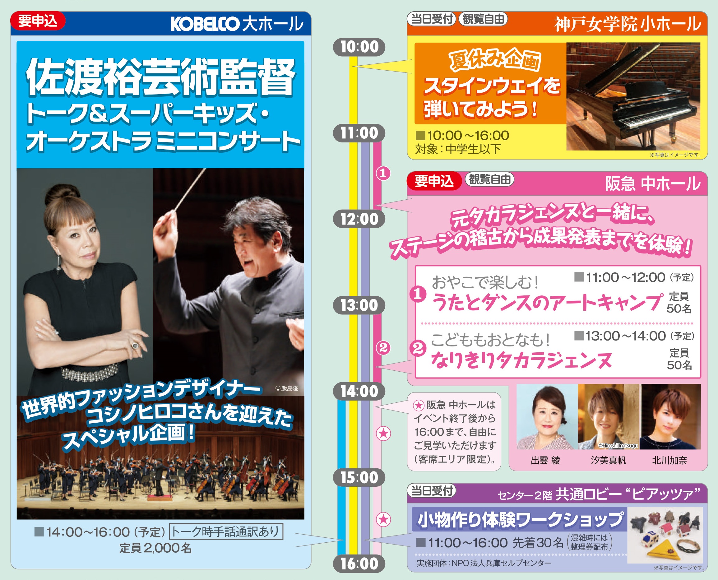 タイムテーブル