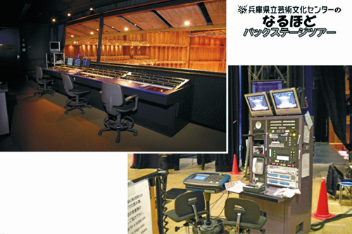  兵庫県立芸術文化センターのなるほどバックステージツアー2026 夏休みの「わくわく探検隊ツアー」